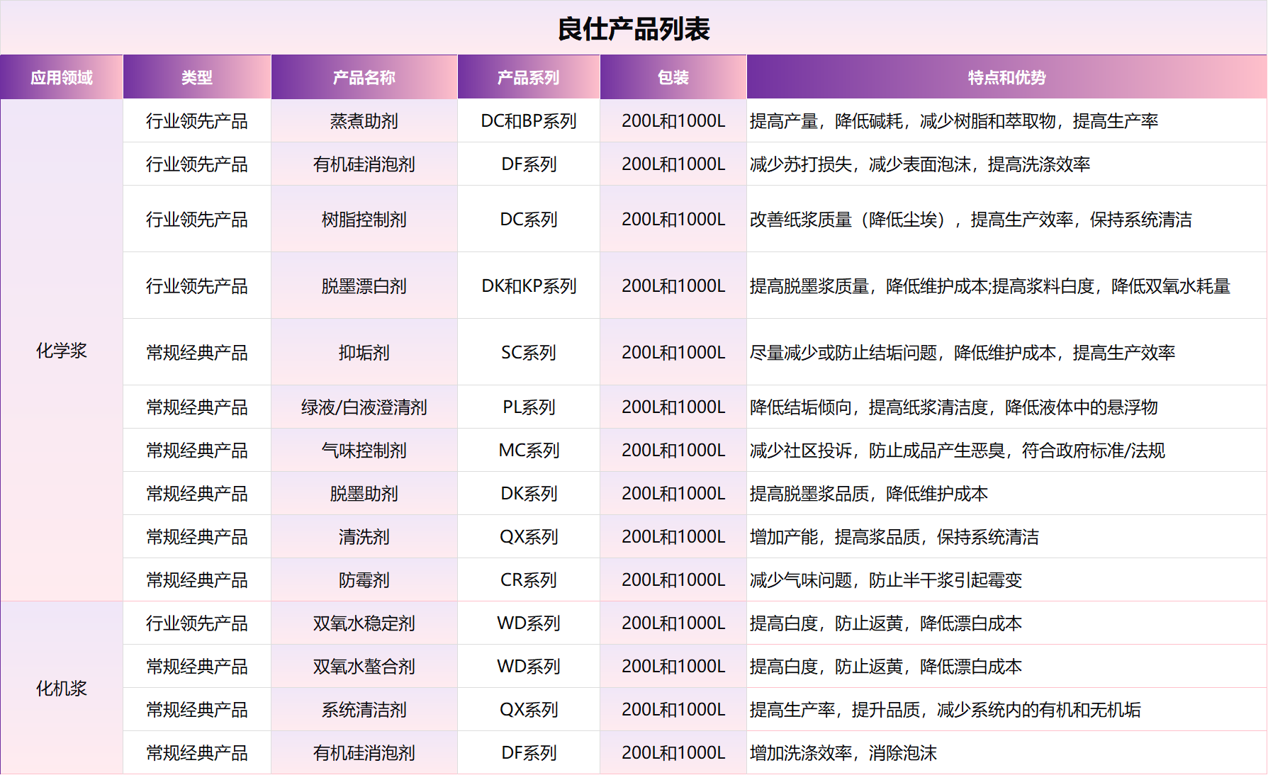 中文.png